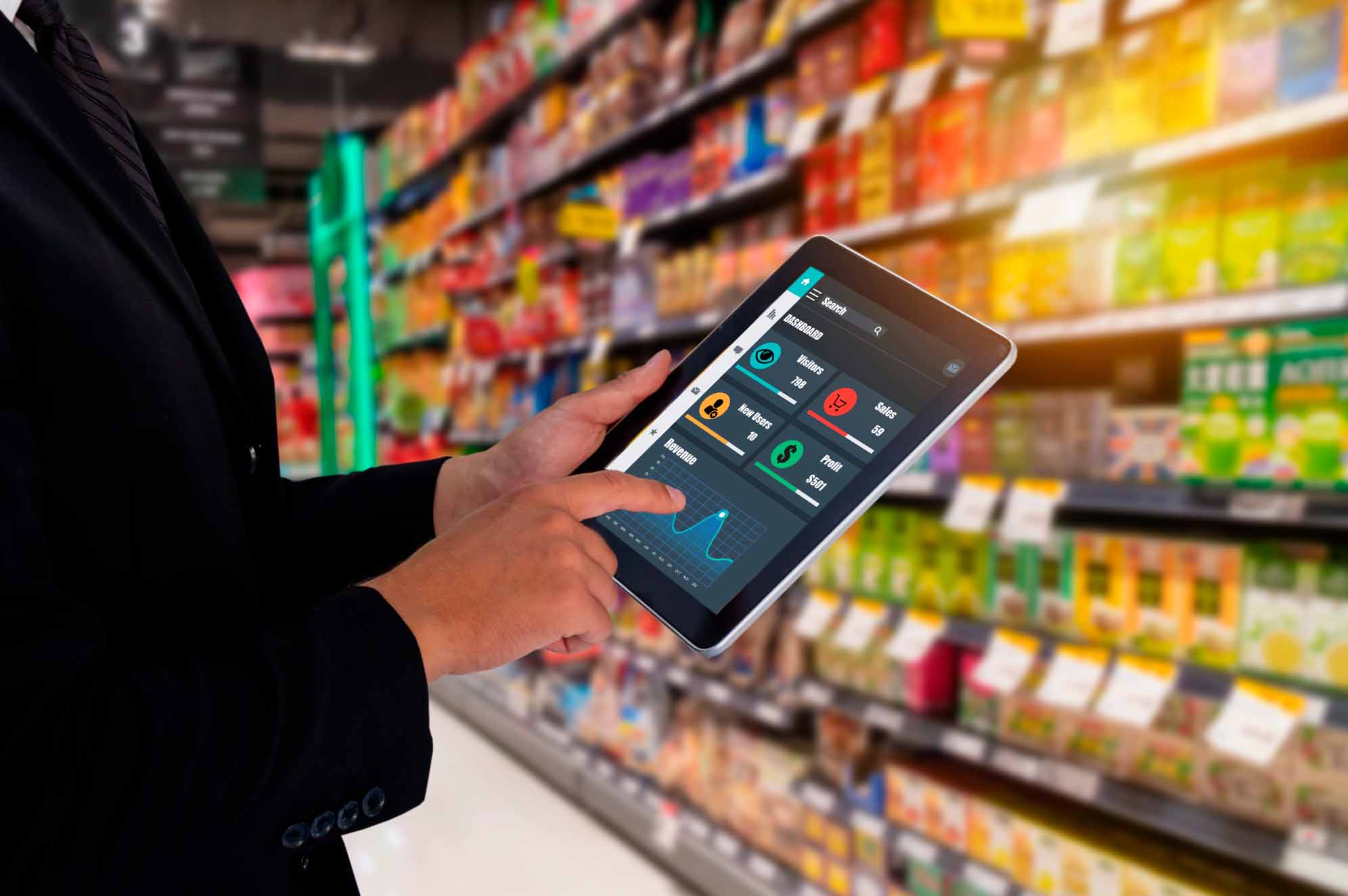 SOLUCIONES DE RETAIL SOLUCIONES DE RETAIL